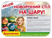 Акция «Новогодний стол на шару!»