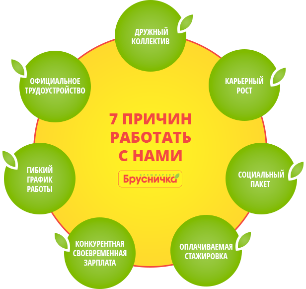 7_prichin_rabotat_s_nami.png